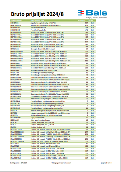 Bruto prijslijst Bals Ledlines 2024/8 pdf