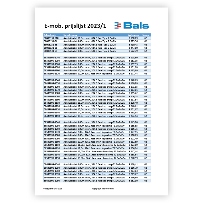 Bruto prijslijst E-mobility kabels 2023/1.3 pdf