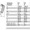 ICD 6h 63A 5P 400V IP44 100x92 Sch Ni - Afbeelding 2