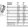 ICD 7h 16A 4P 500V IP67 100x92 QC Sch - Afbeelding 2