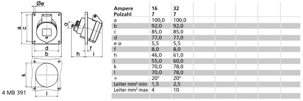 ICD 9h 32A 7P 230V IP44 100x92 Sch Ni - Afbeelding 2