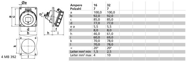 ICD 9h 32A 7p 230V IP67 100x92 Sch Ni - Afbeelding 2