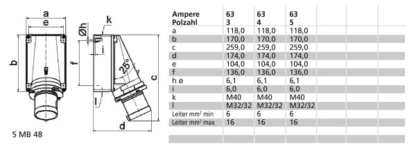 TCD 9h 63A 4P 230V IP44 170x118 Opb - Afbeelding 2