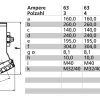 WCD 6h 63A 4P 400V IP67 260x160 TE A/V Ni - Afbeelding 2