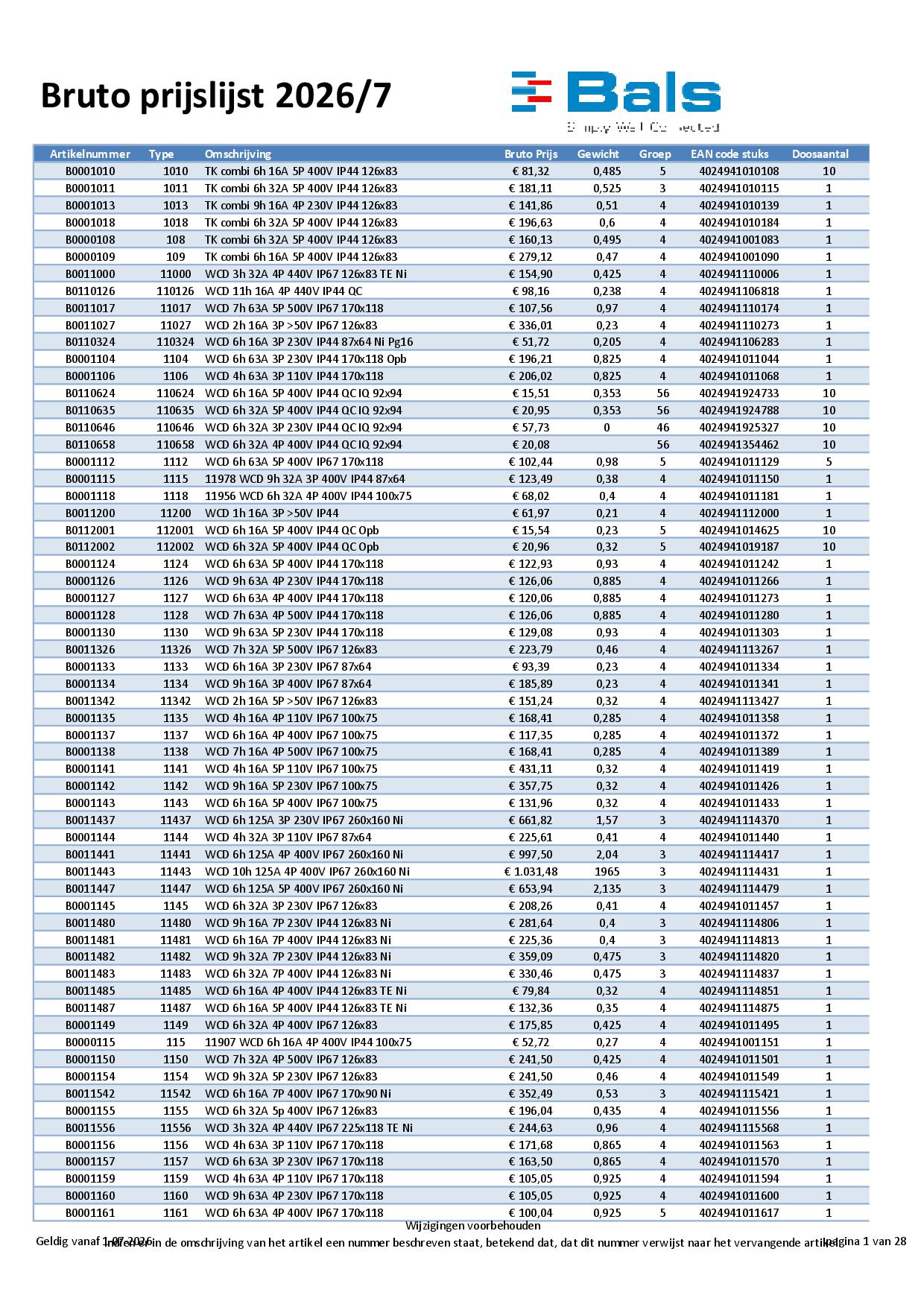 Afbeelding van eerste pagina brute prijslijst 7-2026